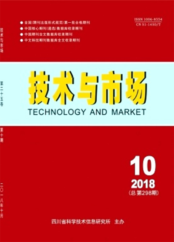 技术与市场杂志2021年怎么订阅？